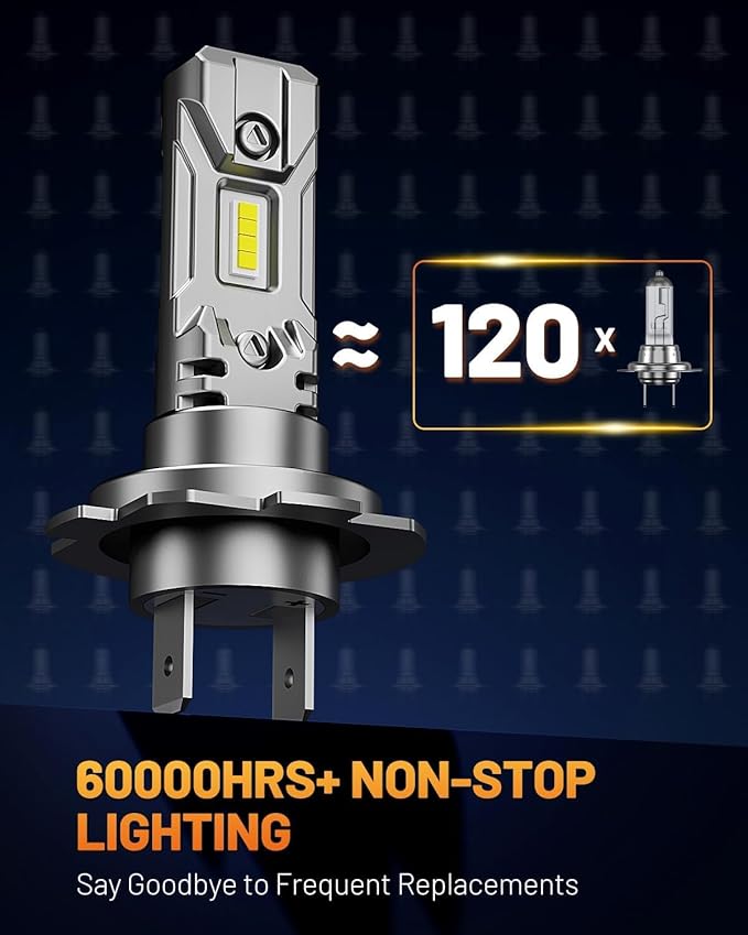 Fahren H7 Light Bulb, Super Bright 6500K, No Adapter Required 1:1 Mini Size H7 Fog Light Bulb, Plug and Play, Pack of 2