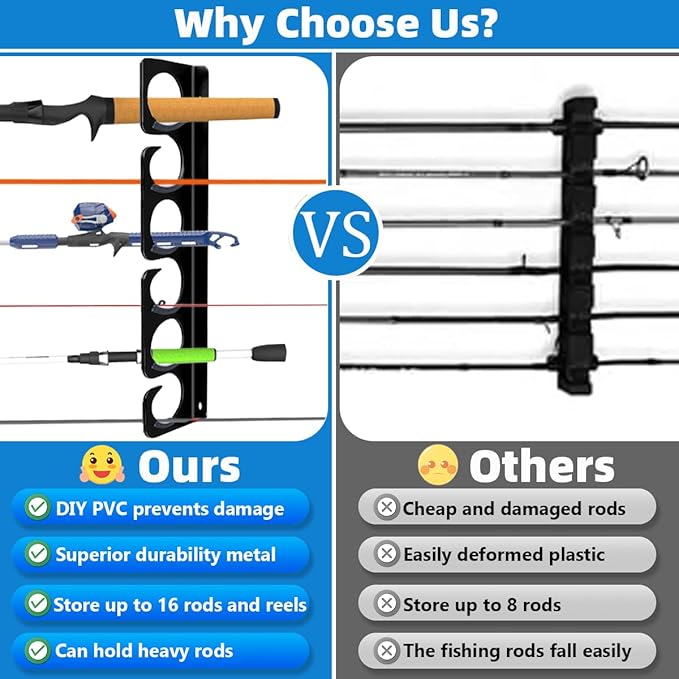 Fishing Rod Rack Pole Wall or Ceiling Storage Holder Hook Keeper Display Hanger Organizer Mount for Garage, Cabin Storeroom Porch and Basement Poles Holds 12 Rods Heavy Duty Metal safe