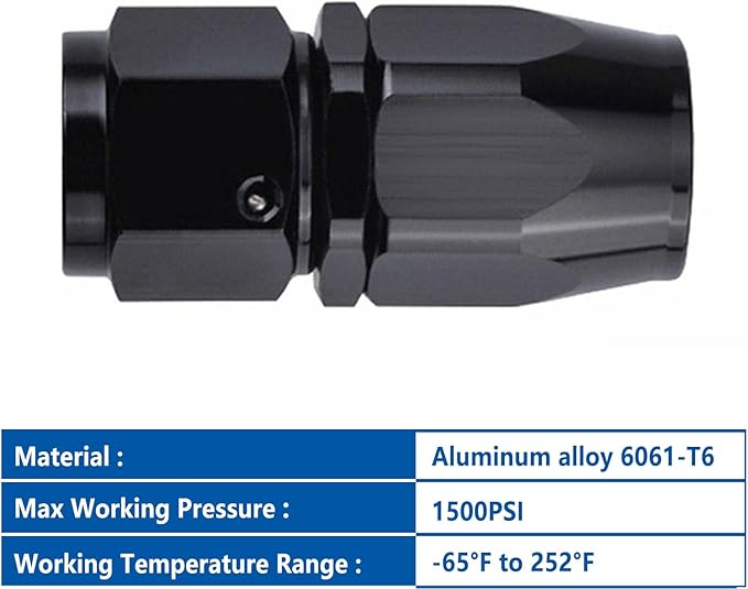 LokoCar 10AN Hose End Fitting 0° Straight Swivel For CPE Braided Hose Black 2Pcs