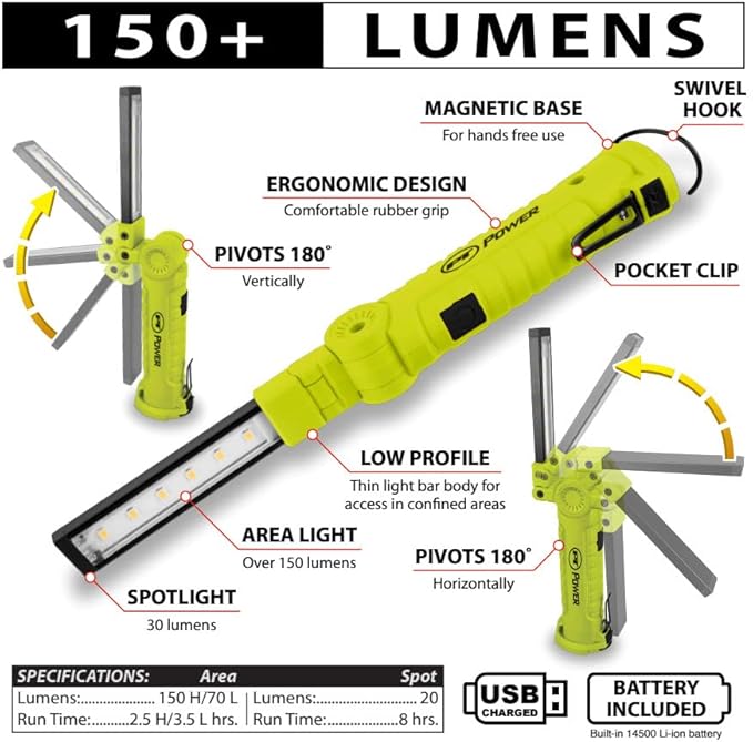 Performance Tool 20244 150+ Lumens Li-Ion Thin Work Light - 360 Degree Illumination, Compact Design