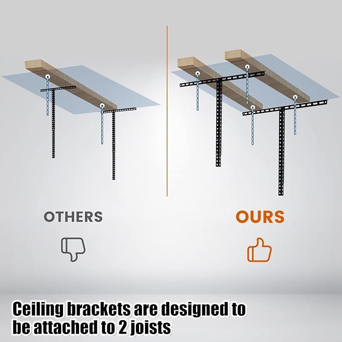 Kojem 3x6 Overhead Garage Storage Rack Adjustable Ceiling Garage Organization Shelf Ceiling Mounted Overhead Storage Racks Steel - Black