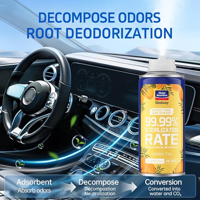 Glodway Whole Car Air Refresher Spray,Odor Eliminator Eliminates Strong Vehicle Odors,Lemon Scent-6 Ounce Spray Bottle (Plack of 2)