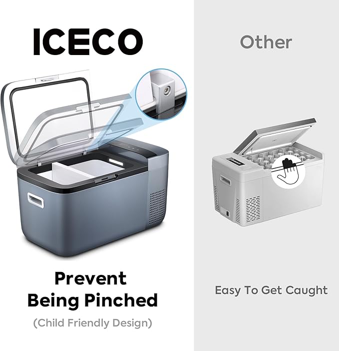 ICECO GO20 Dual Zone 12V Refrigerator, Portable Fridge Freezer with SECOP Compressor, DC 12/24V, AC 100-240V, 0℉ to 50℉, Electric Cooler for Truck, RV, SUV, Outdoor, Driving, 21 Quart, Gray