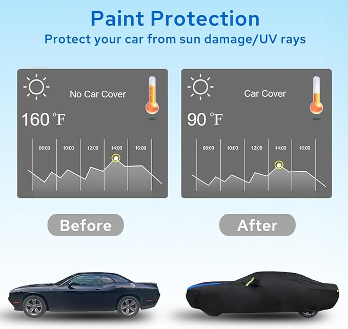 Avecrew Car Cover Waterproof All Weather for Dodge Challenger Automobiles, Outdoor Full Exterior Covers Fit 2008-2023 for Dodge Challenger with Windproof Strap