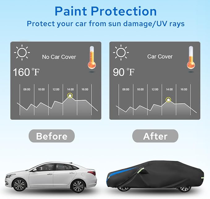 Avecrew Car Cover Custom Fit for Toyota Corolla, Waterproof All Weather Full Exterior Cover Rain Snow UV Protection Cover with Side Door Zipper Design
