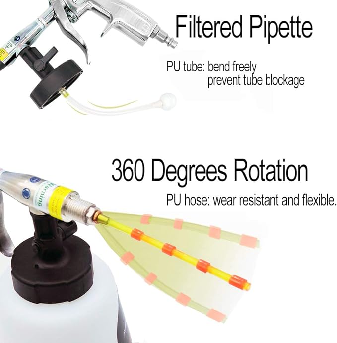 Car Interior Cleaner, Auto Detail Tools Car Detailing Kit(Needs Air Compressor) High Pressure Car Cleaning Gun Car Cleaning Kit for Vehicle Upholstery Carpet Seat