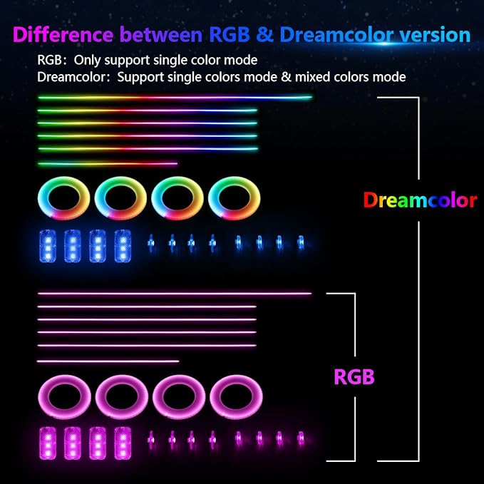 Acrylic Interior Car Lights, AMKI Car LED Strip Light with APP Control, Accessories Car Ambient Light Kit with RGB 14 in 1 and 175 inches 593 LEDs, 16 Million Colors Music Active Neon Lighting