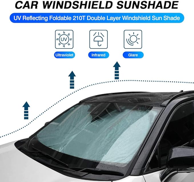 KUST Windshield Sun Shade for Toyota RAV4 2019-2023 2024 2025 Window Shade Sun Visor Cover Foldable Blocks UV Rays Keep Your Car Cooler