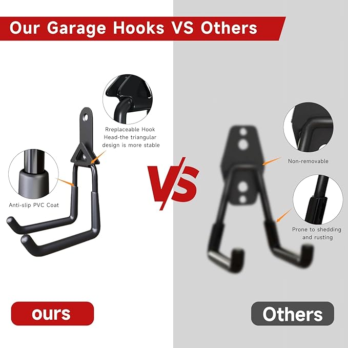 12 Pack Garage Hooks,Detachable Garage Storage Hooks Steel Heavy Duty Utility Garage Wall Mount Hooks with Anti-Slip Coating for Hanging Bike,Ladder and Garden Tools.
