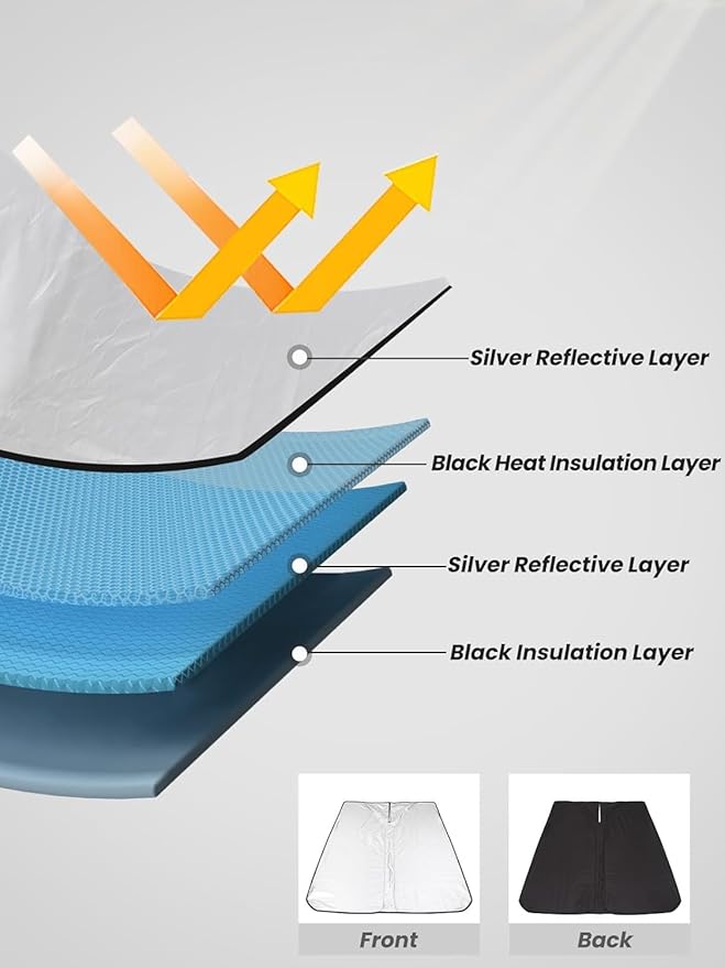 Windshield Sunshade for Tesla Cybertruck, Foldable UV Protection Front Window Shade, Heat-Resistant Reflective Cover, Custom Fit for Tesla Cybertruck, Car Interior Cooling Accessory