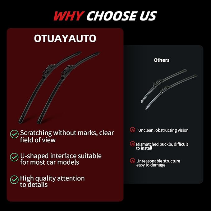 OTUAYAUTO Windshield Wiper Blades - Replacement for Ford Explorer 2011-2019 - Front and Rear Wiper Blades Set, Original Equipment Replacement, Pinch Tab - 26"+22"+11" (Set of 3)