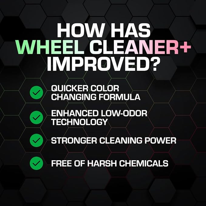 Ethos Wheel Cleaner Spray - Iron Remover Car Detailing - Rim Cleaner Spray Brake Dust, Iron Remover - Color Change Technology - Professional Strength Formula - Brake Dust Remover