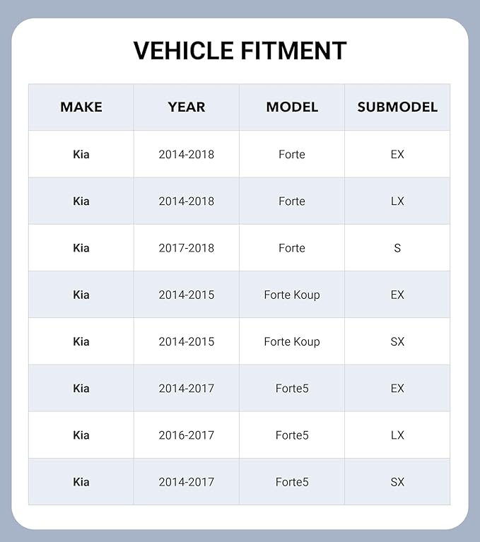 Windshield Sun Shade for Kia Forte Sedan 2014-2018,Front Window Sunshade Shield, 2-in-1 Reflective Sun Shade,Silver for Summer, Black for Winter