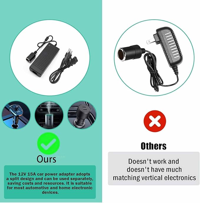 12V 15A Power Adapter Car Charger Converter,Car Cigarette Lighter Socket AC/DC Power Supply Adapter Transformer for Tire Inflator, Car Refrigerator, Car Vacuum Cleaner, and Other Car Devices