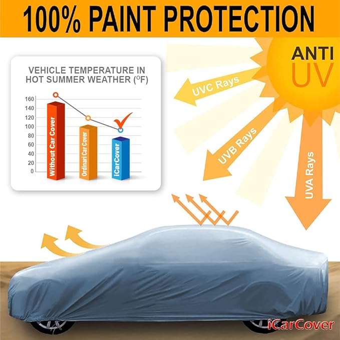 iCarCover Premium Car Cover for 1997-2005 Buick Century Heavy Duty Waterproof All-Weather Automobiles Custom Fit Indoor Outdoor UV Snow Protection Covers with Straps and Bag
