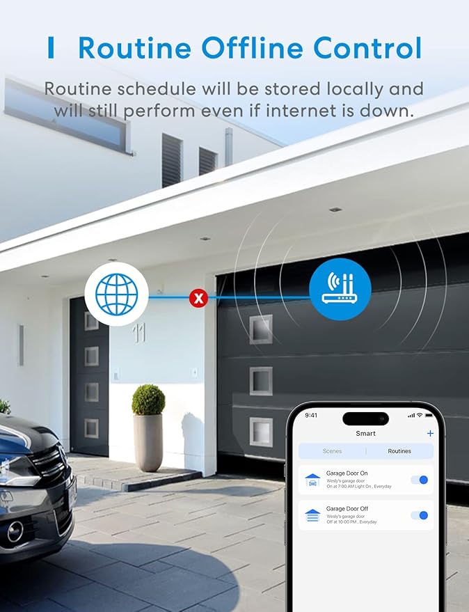 meross Smart WiFi Garage Door Opener Remote, App Control, Works with Alexa, Google Assistant and SmartThings, No Hub Needed（Non HomeKit Versions）