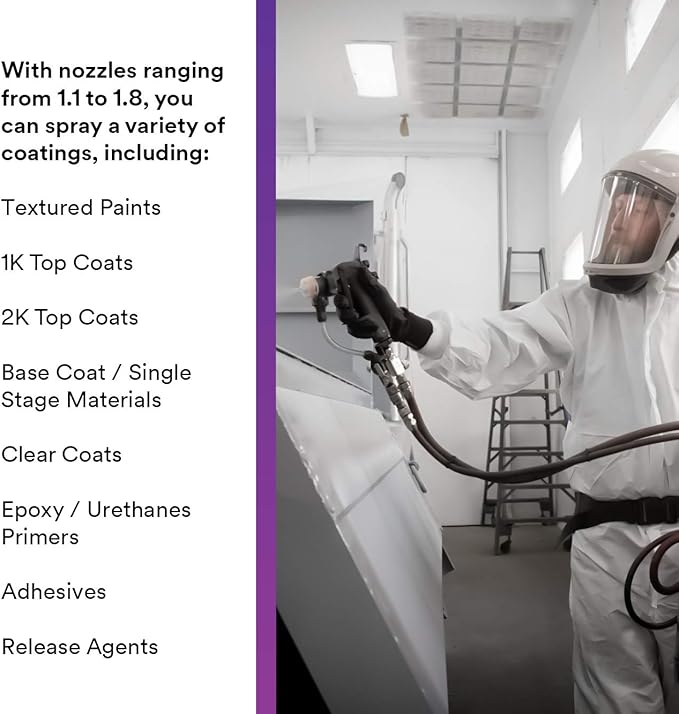 3M Performance Pressure HVLP Atomizing Head Refill Variety Kit, 26830, for use with 3M Performance Industrial Spray Gun, Sizes 1.1, 1.4, 1.8