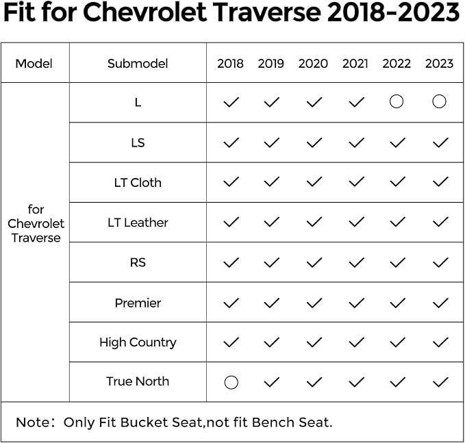 for 2018-2023 Chevy Traverse Floor Mats & Cargo Liner only for 7 Seats, for 2018 2019 2020 2021 2022 2023 Chevy Traverse Accessories All Weather Bucket Seats (Fit 2024 Traverse Limited)