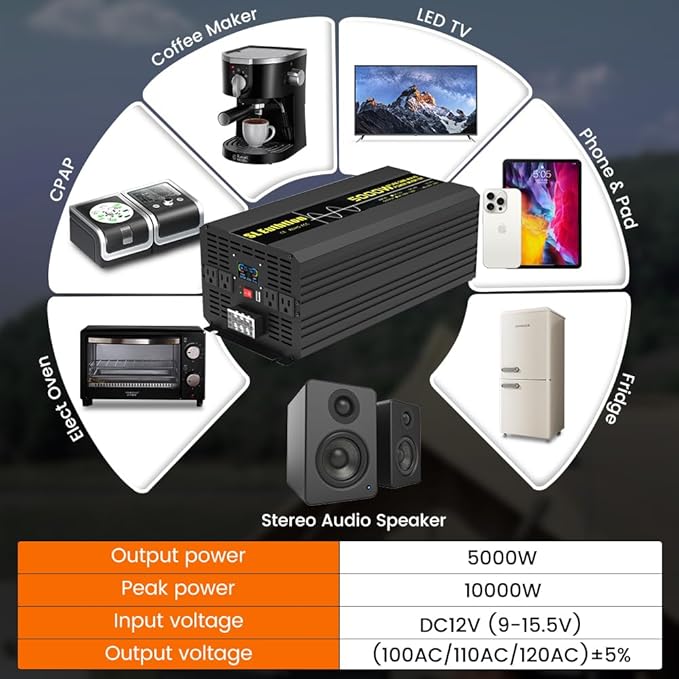 5000W/10000W(Peak) Pure Sine Wave Car Power Inverter 12V DC to 120V AC 60HZ with LCD Display, USB Port, Wireless Remote Control（10M) for Car Home Laptop Truck