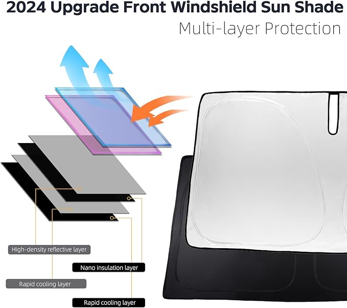 Sun Shade Windshield Sunshade for 2019 2020 2021 2022 2023 2024 Mercedes Benz SLC E-Class E200 E260 E300 E350 Coupe Sun Visor,Front Window Shield Cover Protector 240T Reflective Car Accessories