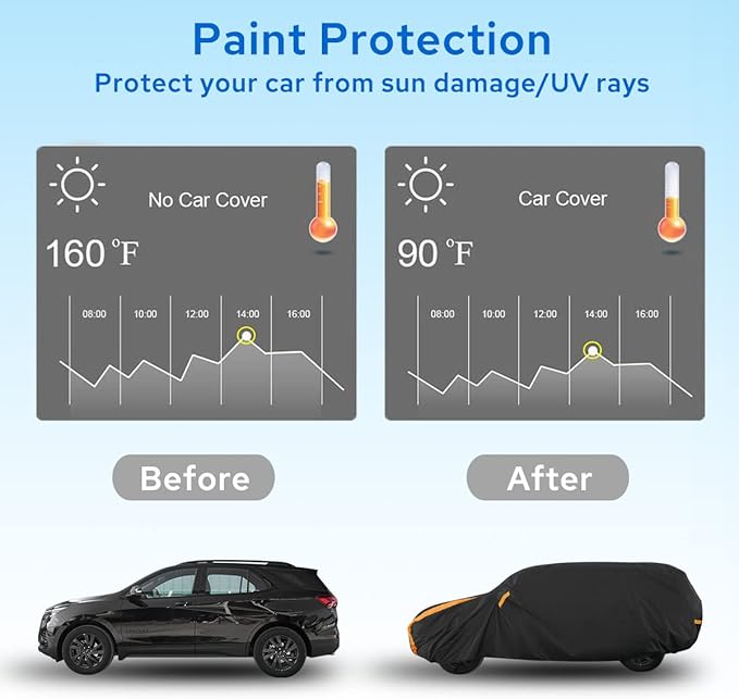 Avecrew SUV Car Cover Waterproof All Weather for Automobiles, Outdoor Full Exterior SUV Covers (Length: 193"-208")