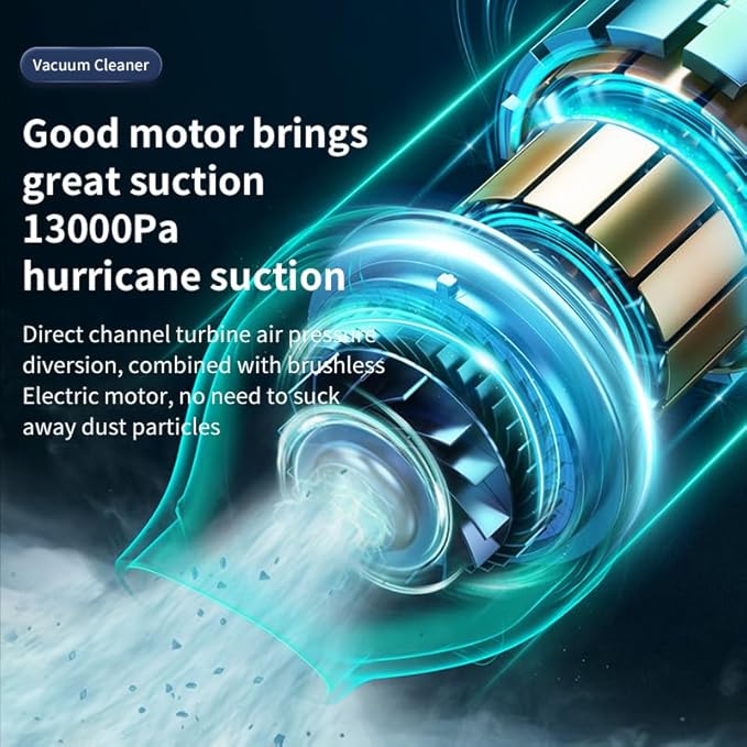 Mini Handheld Vacuum, 13000PA Portable Cordless Car Vacuum Cleaner, Suction and Blow 2 in 1 Dust Removal Vacuum Cleaner for Car, Mouse, Keyboard, Laptop, Home, Kitchen, Office(Mint Green)