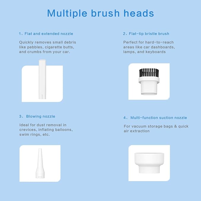 Car Vacuum Portable Handheld Vacuum Cordless Mini Cleaner Type-C Charge Rechargeable with 6000Pa Strong Suction for Home and Camping,Car, Office Desk, Keyboards, 30mins Runtime, Lightweight