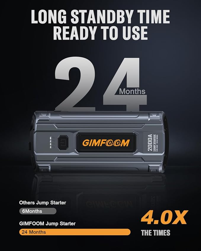 Jump Starter, 2000A Car Battery Jump Starter for Up to 9.0L Gas or 7.5L Diesel Engines, 12V Portable Car Jump Starter Battery Pack, Jump Box with 400 Lumens LED Light/Dual USB Output