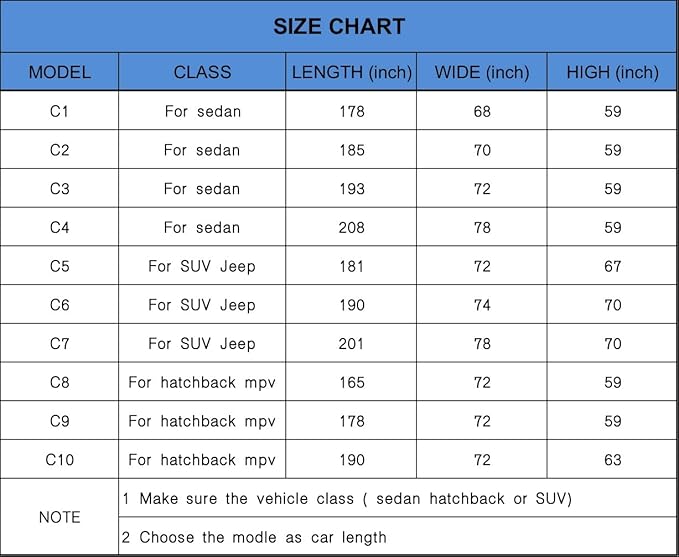KouKou Oxford Car Cover Waterproof All Weather for Automobiles, Fit Sedan Nissan Versa, Audi A3, VW eos, Hyundai Accent, Volvo S40, etc.(178 X 68 X 59 inch)