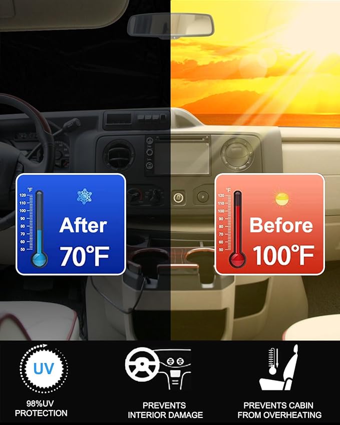 Front Windshield Sunshade fit for Ford Econoline E-Series Van 1992-2025 & Motorhome E-150 E-250 E-350 E-450 UV Ray Reflector Foldable Automotive Windshield Sunshades |Keeps Your Vehicle Cool|