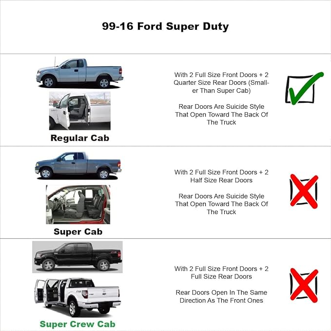 92503 Side Window Visor,2pcs Out-Channel Tape On Dark Smoke Rain Guards Wind Deflectors,Good Looking Window Visor fit for 99-16 Ford F250/F350/F450/F550 Super Duty with Standard Mirror