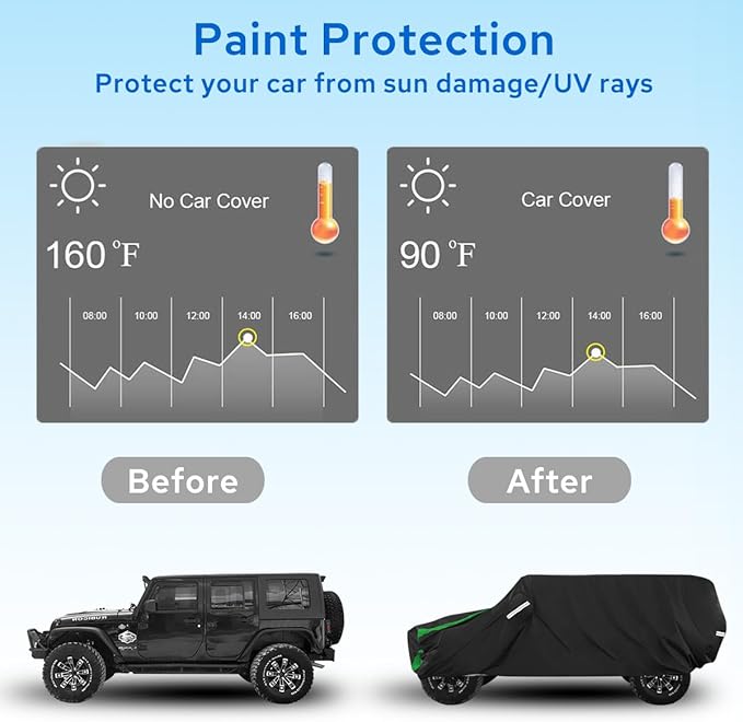 Avecrew for Jeep Wrangler Cover Waterproof 2 Door, All Weather for Jeep Rain Cover for Automobiles, Outdoor Full Exterior for Jeep Covers Fits JK JL TJ YJ CJ （Green）