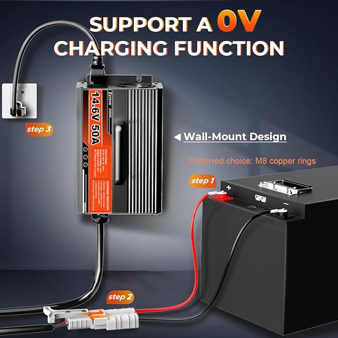50A 14.6V LiFePO4 Battery Charger 12V Lithium Battery Smart Charger Fast Charging with Anderson Connector AC-DC Trickle Charger for Deep Cycle Rechargeable Batteries of RV Boat Car Marine