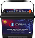 Mighty Max Battery MM-G24F Start and Stop Car BCI Group Size 24F 12V 70Ah, 120RC, 710 CCA Rechargeable AGM Car battery