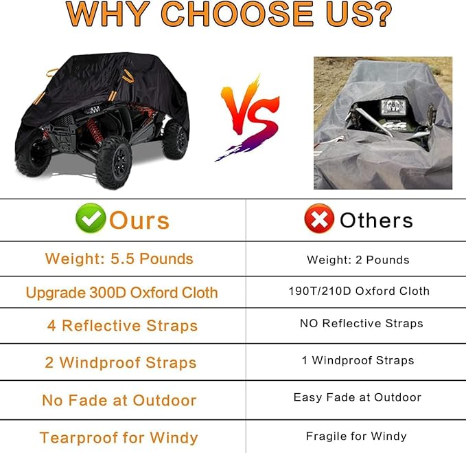 UTV Cover Waterproof Heavy Duty Oxford Cloth All Weather Protection Covers for Polaris RZR Ranger Can-Am Defender Teryx Pioneer Side by Side UTV Accessories, 2-3 Seater