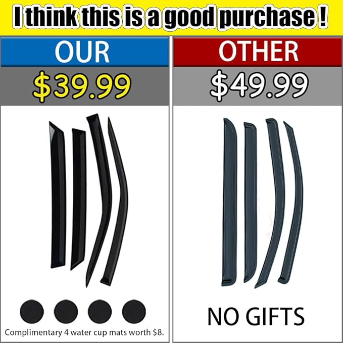 Rain Guards for Sienna 2021-2023, Tape-on Side Window Deflectors for Sienna, Window Visors for Cars, Car Accessories 4 Rain Guards ＆ 4 Car Coasters