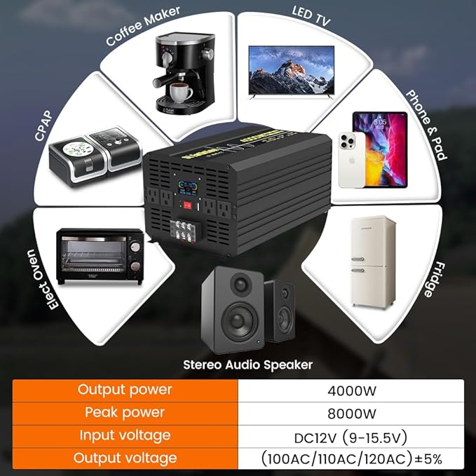 4000W Pure Sine Wave Power Inverter 12V DC to 120V AC 60HZ with LCD Display, USB Port, Wireless Remote Control（10M）, Solar, Outdoor