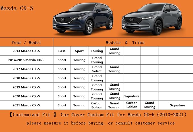 Kayme 7 Layers SUV Car Cover Custom Fit for Mazda CX-5 CX5 (2012-2025) Waterproof All Weather for Automobiles, Outdoor Full Cover Rain Sun UV Protection.Black