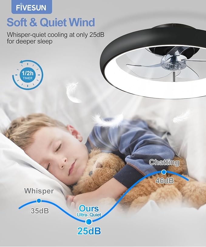 Ceiling Fans with Lights and Remote, 20" Modern Low Profile Ceiling Fan with Light, 2700K-7000K Stepless Dimming Fandelier Flush Mount Led Fan Light and 6 Wind Speeds for Bedroom(Black)