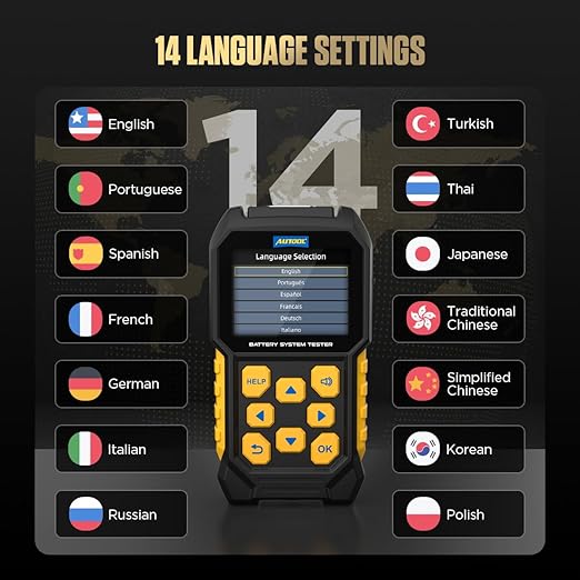 Car Battery Tester 24V 12V Load Tester,Digital Auto Battery Analyzer,30-2000 CCA Automotive Alternator Charging Cranking System Scanner for Motorcycle Car Truck Boat RV Marine ATV SUV Boat Yacht