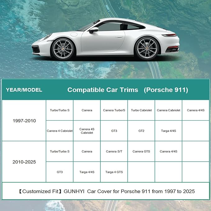 Premium Car Cover Custom Fit Porsche 911 (2011-2025), 16 Layers Heavy Duty Car Cover Waterproof All Weather with Zipper Door for Sun Rain Snow Dust Uv Protection