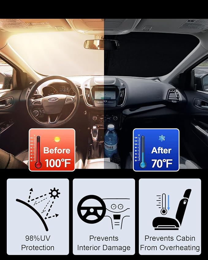 2025 Upgrade Front Windshield Sunshade fit for Ford Escape 2013-2019 Reflector Foldable Car Shade Automotive Windshield Sunshades Ford Escape Windshield Sun Shade |Keeps Your Vehicle Cool|