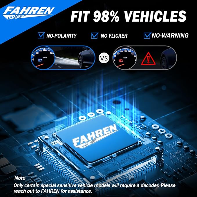 H4 Light Bulb, 40000LM 900% Super Brighter, Real 1:1 Size, 9003/HB2 Fog Light for Night Driving, 6500K Cool White, 60000Hrs Long Service Life with Cooling Fan, Plug and Play, Pack of 2