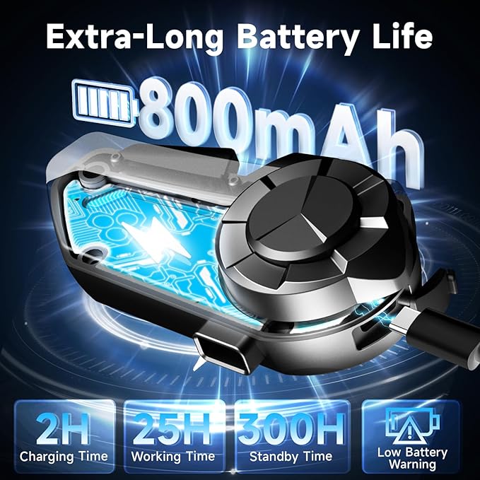 Moman Motorcycle Intercom, H2S Motorbike Helmet Headset 2-Way 1000M Communication System with Triple Noise Cancellation Audio Multitasking Hi-Fi Stereo Music Sharing FM AI Voice Waterproof, 1 Pack