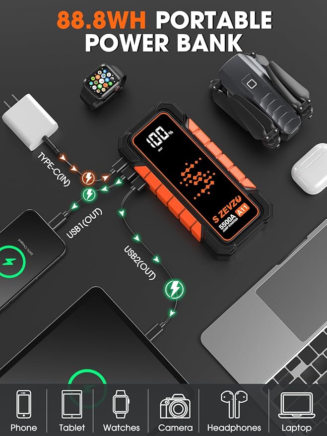 S ZEVZO A11 5500A Car Battery Jump Starter, 88.8Wh Battery Jumper Starter Portable (All Gas & 10.0L Diesel Engines) 12V Lithium Jump Box with LCD Display, 3 Modes Flashlight, USB Quick Charge and Case