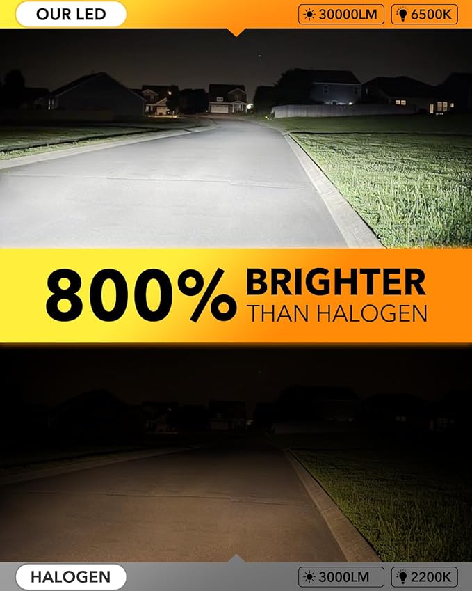 OXILAM 9006 LED Bulbs, 30,000LM 700% Super Bright 6000K Cool White, Plug and Play, IP68 Waterproof, Pack of 2