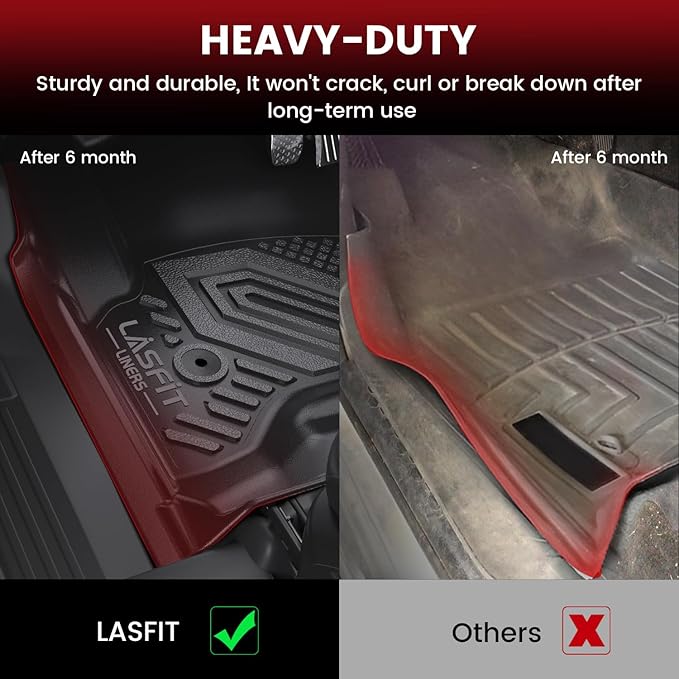 LASFIT Floor Mats & Cargo Liner 2015-2020 & Only 7/8 Seats (Not for 9 Seats) for Chevrolet Chevy Tahoe/GMC Yukon(Only Yukon, Not Fit Yukon XL)/Cadillac Escalade(Only Escalade, Not Fit Escalade ESV)