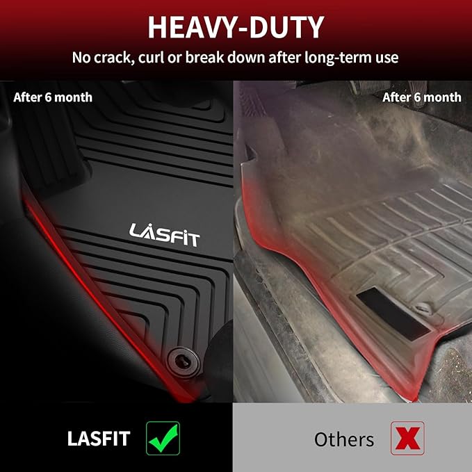 LASFIT Floor Mats for Honda Accord Sedan 2023 2024 2025 2026 (Include Gasoline & Hybrid), All Weather TPE Car Floor Liners,1st & 2nd Row, Black
