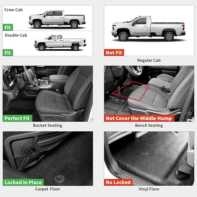 LASFIT Front Floor Mats 2019-2025 for Chevrolet Silverado/GMC Sierra 1500, 2020-2025 Chevy Silverado/GMC Sierra 2500HD 3500HD, Crew Cab/Double Cab, All Weather TPE Floor Liners, 1st Row Only