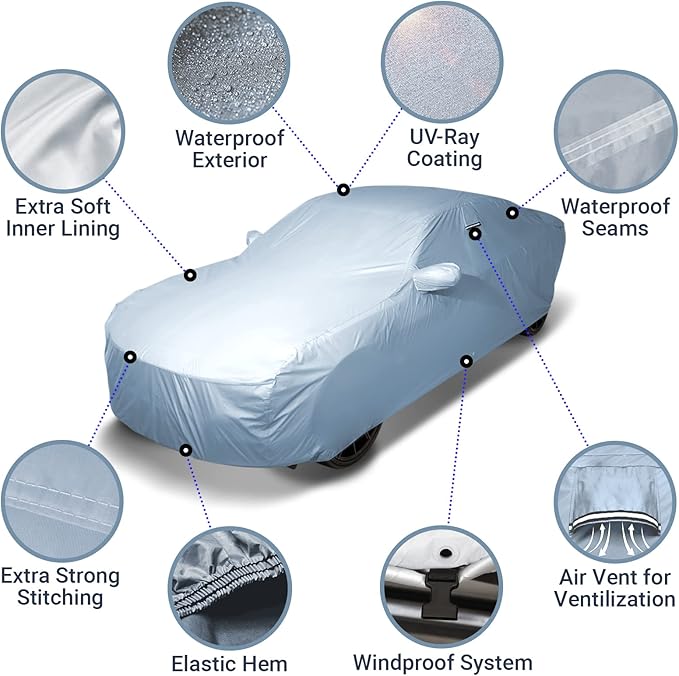 iCarCover Premium Car Cover for 1993-2002 Chevy Camaro STD, Z28, SS Heavy Duty Waterproof All Weather Automobiles Custom Fit Indoor Outdoor UV Snow Protection Covers with Straps and Bag